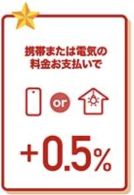 電気料金・携帯料金の支払いの画像