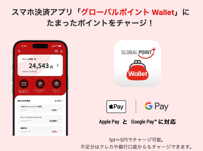 グローバルポイントWalletの画像