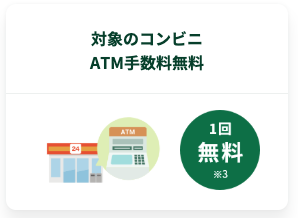 Olive選べる特典（コンビニATM1回無料）の画像