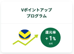 Olive選べる特典（Vポイントアッププログラム）の画像