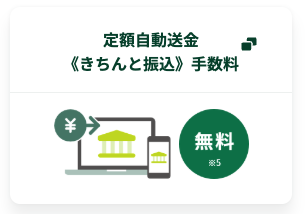 Olive定額自動送金の画像